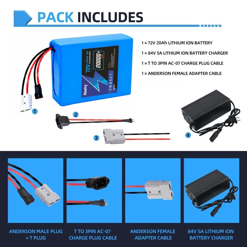 Batería de Litio de 72V 20S4P  - Electric Bicycle Battery 72V 30Ah reseña y precio